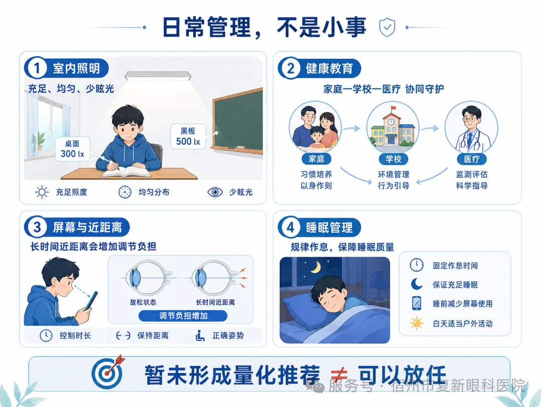 图6｜照明、健康教育、屏幕近距离与睡眠：日常管理不是小事